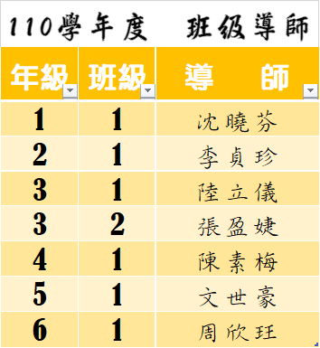 110學年度_班級.png