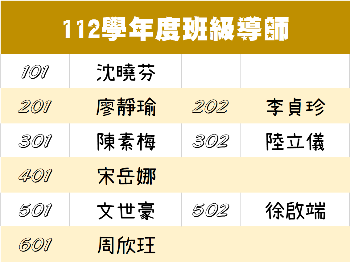 112學年度_班級.png